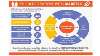 Comprehensive management diabetes in the elderly slide.pptx