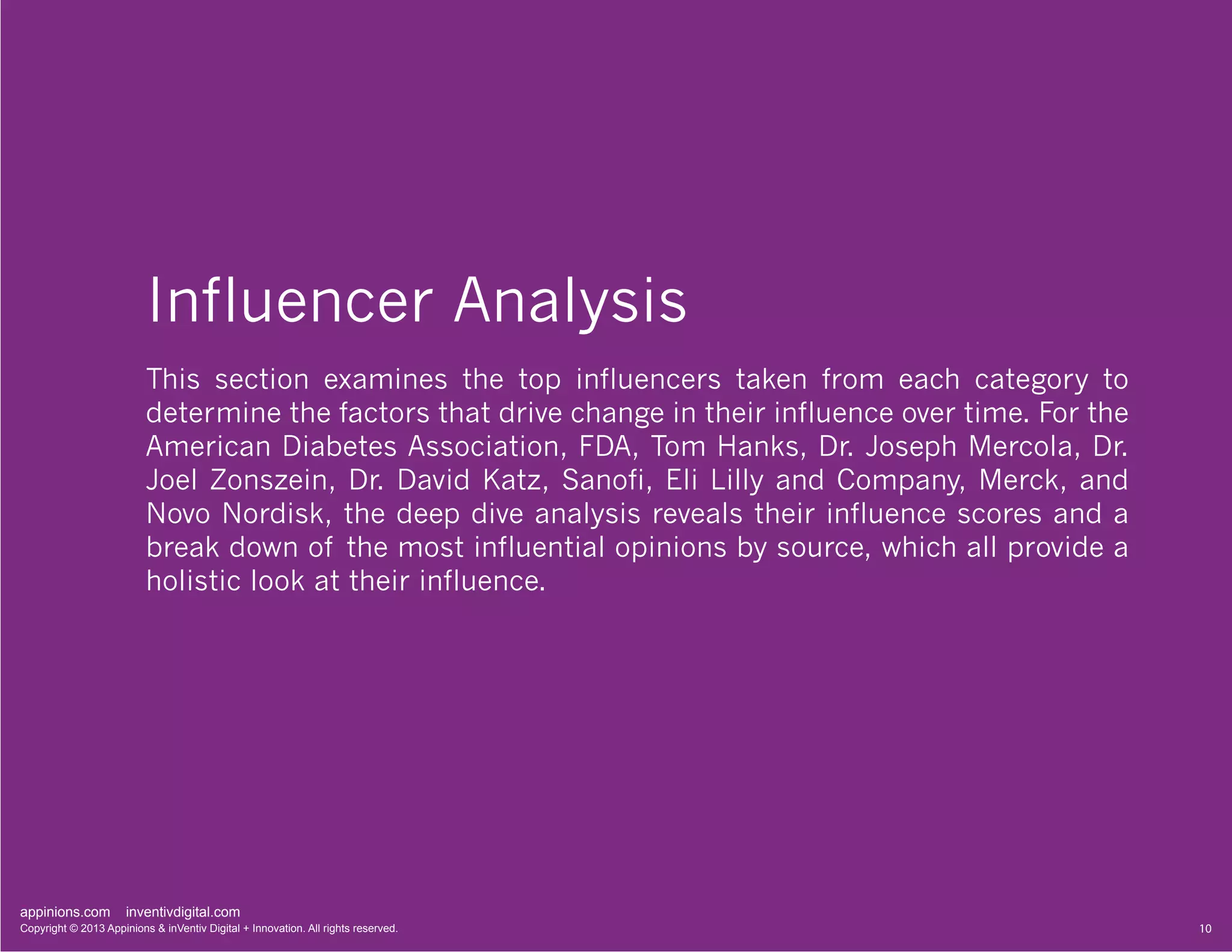 Influencer Analysis
This section examines the top influencers taken from each category to
determine the factors that drive change in their influence over time. For the
American Diabetes Association, FDA, Tom Hanks, Dr. Joseph Mercola, Dr.
Joel Zonszein, Dr. David Katz, Sanofi, Eli Lilly and Company, Merck, and
Novo Nordisk, the deep dive analysis reveals their influence scores and a
break down of the most influential opinions by source, which all provide a
holistic look at their influence.

appinions.com

inventivdigital.com

Copyright © 2013 Appinions & inVentiv Digital + Innovation. All rights reserved.

10

 