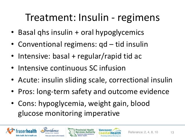 Diabetes Care Abbreviation Diabetes Care Abbreviation