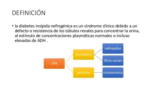 diabetes insipida nefrogenica