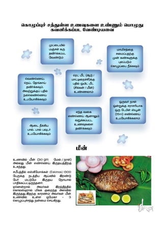 Diabetes Education_Tamil_Isha Arokiya Alai