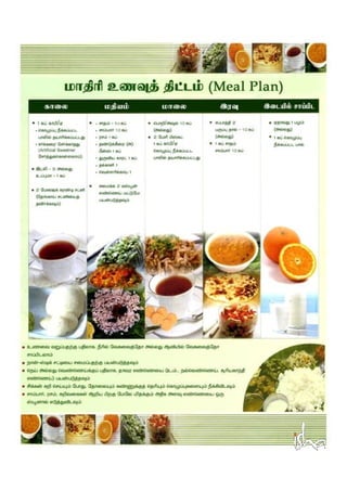 Diabetes Education_Tamil_Isha Arokiya Alai