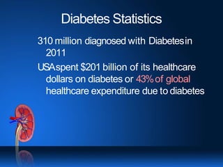 Diabetes Statistics
310 million diagnosed with Diabetesin
2011
USAspent $201 billion of its healthcare
dollars on diabetes or 43%of global
healthcare expenditure due to diabetes
 