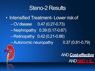 Steno-2 Results
• Intensified Treatment- Lower riskof
–CVdisease
–Nephropathy
–Retinopathy
0.47 (0.27-0.73)
0.39 (0.17-0.87)
0.42 (0.21-0.86)
–Autonomic neuropathy 0.37 (0.81-0.79)
ANDCost-effective
ANDNNT= 5…
 