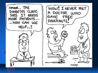 Diabetes + Kidney disease