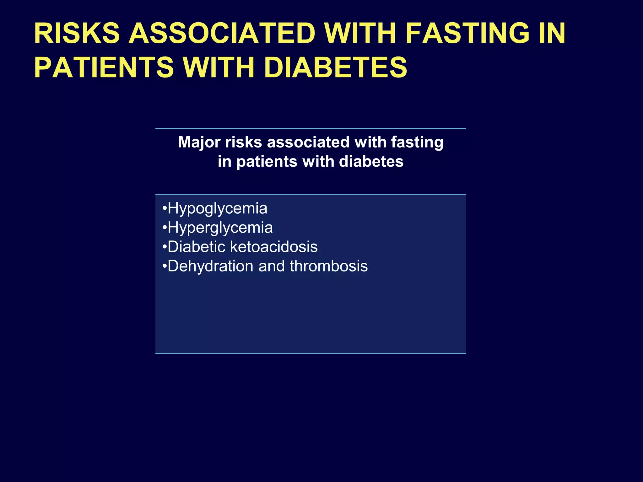 RISKS ASSOCIATED WITH FASTING IN
PATIENTS WITH DIABETES

         Major risks associated with fasting
              in patients with diabetes

       •Hypoglycemia
       •Hyperglycemia
       •Diabetic ketoacidosis
       •Dehydration and thrombosis
 