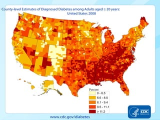 www.cdc.gov/diabetes County-level Estimates of Diagnosed Diabetes among Adults aged ≥ 20 years:  United States 2008 Percent 