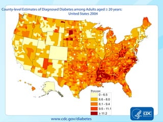 www.cdc.gov/diabetes County-level Estimates of Diagnosed Diabetes among Adults aged ≥ 20 years:  United States 2004 Percent 