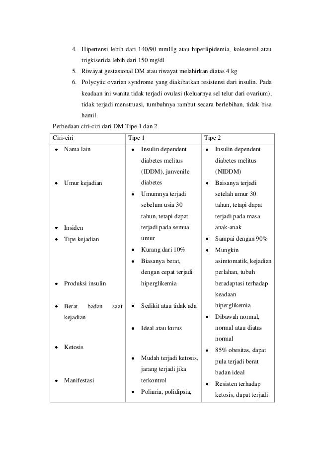 Gejala Diabetes Dan Beda Spesifik Diabetes Tipe 1 2 Gejala Diabetes Dan Beda Spesifik Diabetes Tipe 1 2