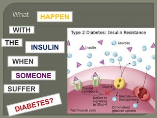 THE
INSULIN
WHEN
SOMEONE
SUFFER
HAPPEN
WITH
 