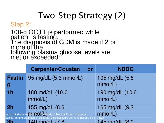 Diabetes Mellitus Part 2 Diabetes Mellitus Part 2