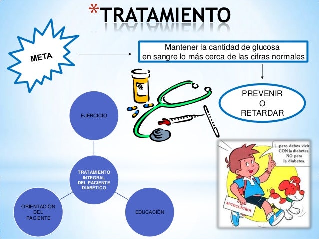Diabetes mellitis Diabetes mellitis