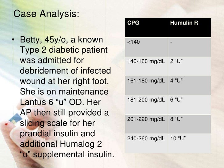 Sliding Scale Insulin Chart For Humulin R