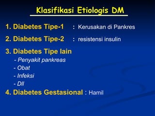 Klasifikasi Etiologis DM 1.  Diabetes Tipe-1   :  Kerusakan di Pankres 2. Diabetes Tipe-2   :  resistensi insulin  3. Diabetes Tipe lain -  Penyakit pankreas   -   O bat -  Infeks i  -   Dll 4. Diabetes Gestasional   :  Hamil 