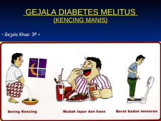 GEJALA DIABETES MELITUS  (KENCING MANIS) Gejala Khas: 3P + 