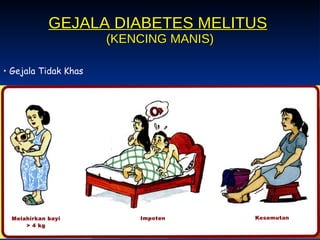GEJALA DIABETES MELITUS   (KENCING MANIS) Gejala Tidak Khas 