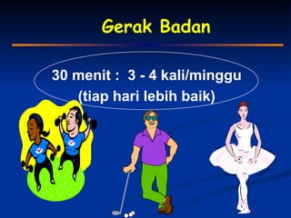 Gerak Badan 30 menit :  3 - 4 kali/minggu (tiap hari lebih baik) 