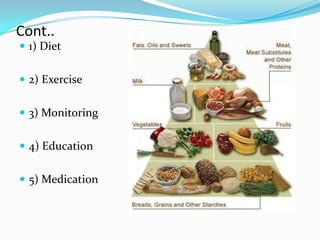 Cont..1) Diet2) Exercise3) Monitoring4) Education5) Medication
