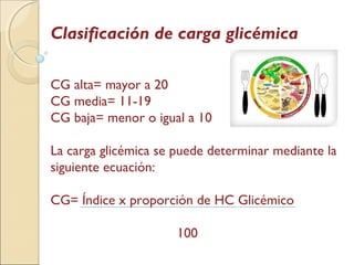 Clasificación de carga glicémica
CG alta= mayor a 20
CG media= 11-19
CG baja= menor o igual a 10
La carga glicémica se puede determinar mediante la
siguiente ecuación:
CG= Índice x proporción de HC Glicémico
100
 