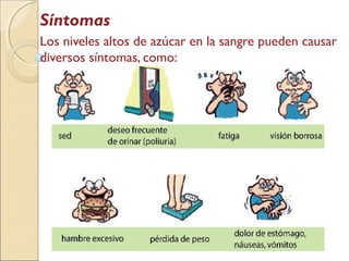 Síntomas
Los niveles altos de azúcar en la sangre pueden causar
diversos síntomas, como:
 