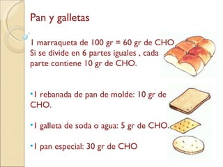 Pan y galletas 1 marraqueta de 100 gr = 60 gr de CHO Si se divide en 6 partes iguales , cada parte contiene 10 gr de CHO. 1 rebanada de pan de molde: 10 gr de CHO. 1 galleta de soda o agua: 5 gr de CHO. 1 pan especial: 30 gr de CHO 