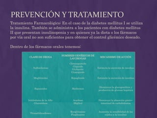 PREVENCIÓN Y TRATAMIENTO
Tratamiento Farmacológico: En el caso de la diabetes mellitus I se utiliza
la insulina. También se administra a los pacientes con diabetes mellitus
II que presentan insulinopenia y en quienes ya la dieta o los fármacos
por vía oral no son suficientes para obtener el control glicémico deseado.

Dentro de los fármacos orales tenemos:

                                    NOMBRES GENÉRICOS DE
           CLASE DE DROGA                                    MECANISMO DE ACCIÓN
                                        LAS DROGAS

                                        Clorpropamida
                                           Glipizide
              Sulfonilureas                                Estimula la secreción de insulina
                                          Glyburide
                                         Glimepiride

               Meglitinides              Repaglinide       Estimula la secreción de insulina


                                                             Disminuye la glucogenólisis y
               Biguanides                 Metformin
                                                            producción de glucosa hepática



          Inhibidores de la Alfa-          Acarbose         Disminuye la absorción gástro-
               Glucosidasa                 Miglitol          intestinal de carbohidratos


                                         Rosiglitazone      Aumenta la sensibilidad de los
           Thiazolidinadiones
                                         Pioglitazone           tejidos a la insulina
 