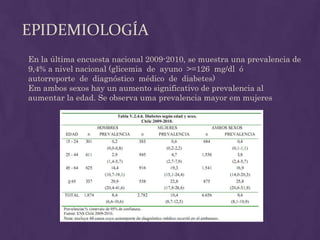 EPIDEMIOLOGÍA
En la última encuesta nacional 2009-2010, se muestra una prevalencia de
9,4% a nivel nacional (glicemia de ayuno >=126 mg/dl ó
autorreporte de diagnóstico médico de diabetes)
Em ambos sexos hay un aumento significativo de prevalencia al
aumentar la edad. Se observa uma prevalencia mayor em mujeres
 