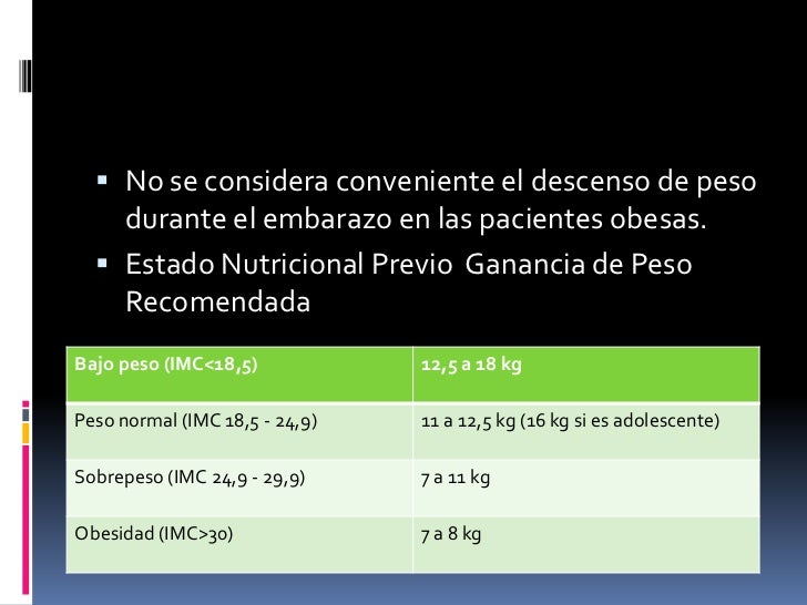 Diabetes mellitus Diabetes mellitus