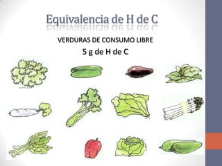Equivalencia de H de C
  VERDURAS DE CONSUMO LIBRE
        5 g de H de C
 
