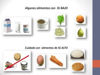 Algunos alimentos con IG BAJO




Cuidado con alimentos de IG ALTO
 