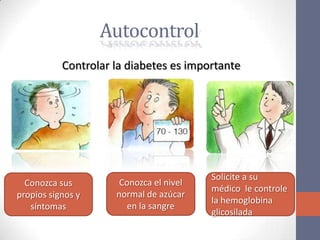 Autocontrol
           Controlar la diabetes es importante




                                         Solicite a su
  Conozca sus         Conozca el nivel
                                         médico le controle
propios signos y     normal de azúcar
                                         la hemoglobina
   síntomas            en la sangre
                                         glicosilada
 