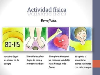 Actividad física
                              Beneficios




Ayuda a bajar     También ayuda a   Sirve para mantener    Lo ayuda a
el azúcar en la   bajar de peso y   su corazón saludable    manejar el
sangre            mantenerse bien   y sus huesos más       estrés y sentirse
                                     firmes                con más energía
 