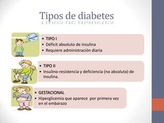 Tipos de diabetes
   • TIPO I
   • Déficit absoluto de insulina
   • Requiere administración diaria


  • TIPO II
  • Insulino-resistencia y deficiencia (no absoluta) de
    insulina.


• GESTACIONAL
• Hiperglicemia que aparece por primera vez
  en el embarazo
 