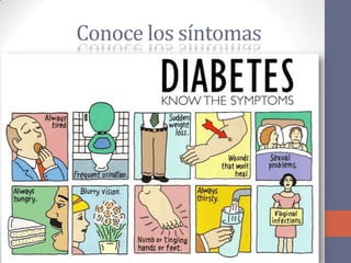 Conoce los síntomas
 