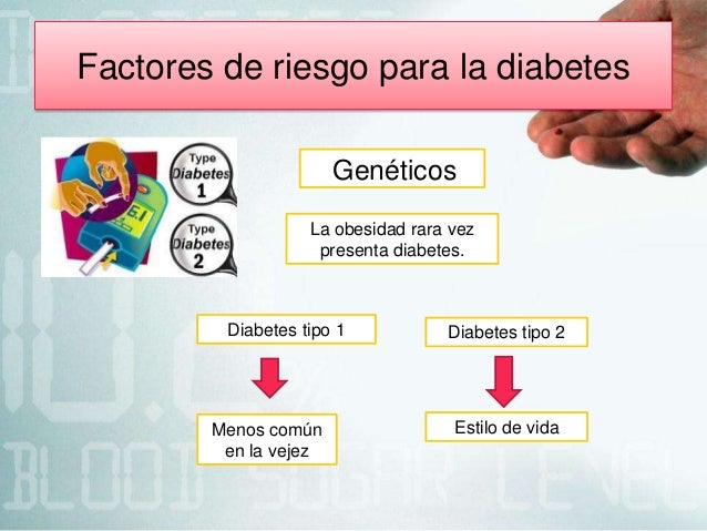 Diabetes mellitus Diabetes mellitus