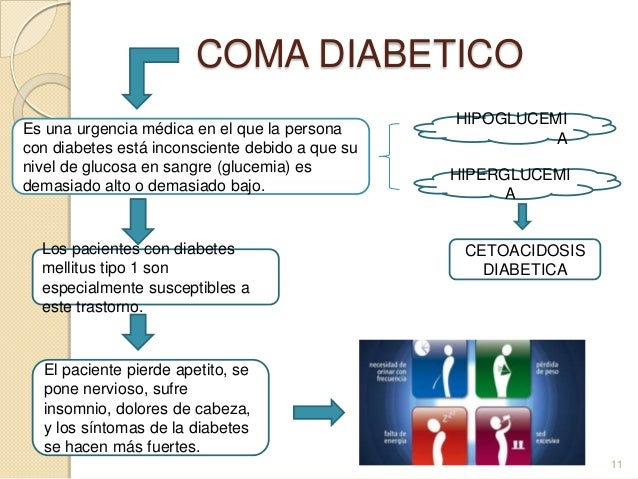 Diabetes mellitus