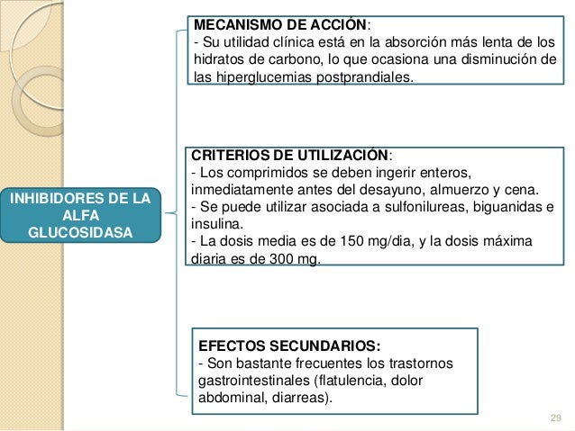 Diabetes mellitus Diabetes mellitus