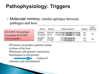 

Molecular mimicry: similar epitopes between
pathogen and host.

hGAD65:Autoantigen
Coxsackie & hCMV:
Viral peptides
Viruses can produce proteins similar
to those of the host.
Immune cells present viral protein
homologous to self protein.
Failure of
tolerance and autoimmunity

 