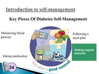 Key Pieces Of Diabetes Self-Management
Monitoring blood
glucose

Following a
meal plan

Getting regular
exercise

Taking medication

34

 