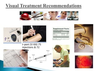 I-port {$100} 75
injections & 72
hours

 