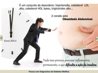 È um conjunto de desordens: hipertensão, colesterol LDL
alto, colesterol HDL baixo, triglicérides alto...
é corado pela
Obesidade Abdominal.
Tudo isso provoca processo inflamatório
permanente, o que dificulta a ação da insulina
Pessoa com Diagnostico de Diabetes Mellitus
(Couri,2011)
 