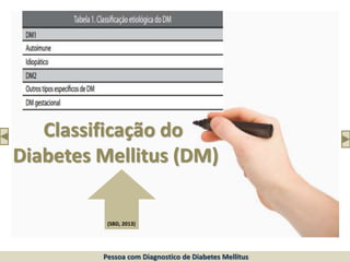 Classificação do
Diabetes Mellitus (DM)
Pessoa com Diagnostico de Diabetes Mellitus
(SBD, 2013)
 