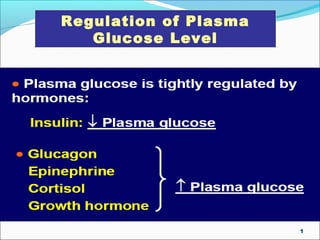 1
Regulation of Plasma
Glucose Level
 