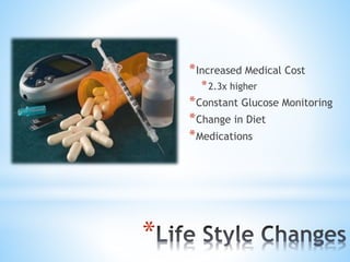 * 
*Increased Medical Cost 
*2.3x higher 
*Constant Glucose Monitoring 
*Change in Diet 
*Medications 
 