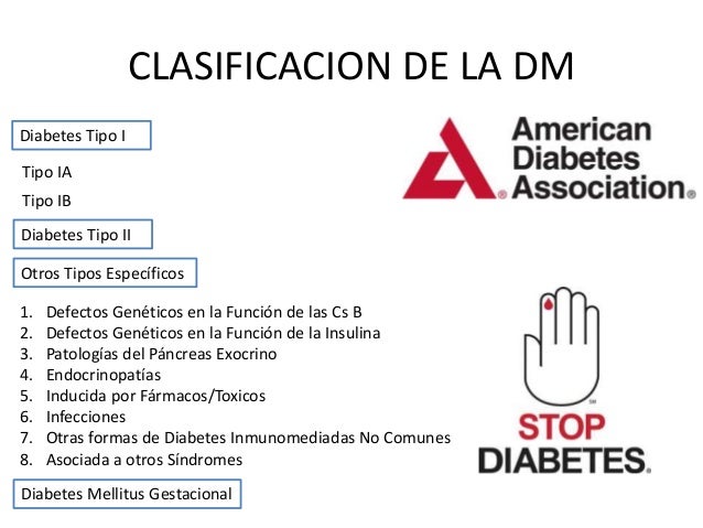 Diabetes Mellitus Diabetes Mellitus