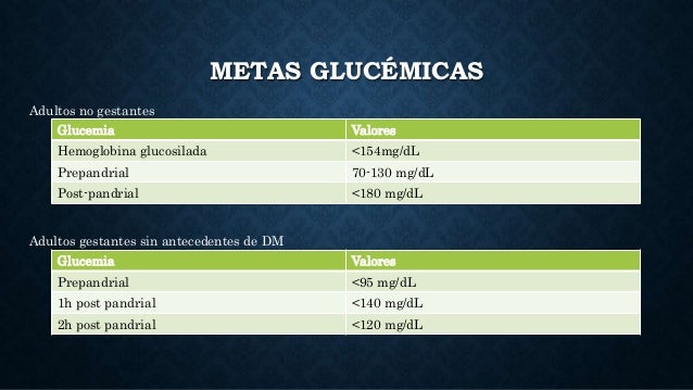Diabetes mellitus (actualización ADA 2014) Diabetes mellitus (actualización ADA 2014)