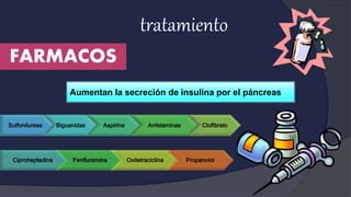tratamiento
FARMACOS
Aumentan la secreción de insulina por el páncreas
Sulfonilureas Biguanidas Aspirina Anfetaminas Clofibrato
Ciproheptadina Fenfluramina Oxitetraciclina Propanolol
 