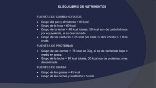 EL EQUILIBRIO DE NUTRIMENTOS
FUENTES DE CARBOHIDRATOS
 Grupo del pan y almidones = 80 kcal
 Grupo de la fruta = 60 kcal
 Grupo de la leche = 80 kcal totales, 50 kcal son de carbohidratos
por equivalente, si es descremada.
 Grupo de las verduras = 25 kcal por cada ½ taza cocida o 1 taza
cruda.
FUENTES DE PROTEINAS
 Grupo de las carnes = 75 kcal de 30g, si es de contenido bajo o
medio en grasa.
 Grupo de la leche = 80 kcal totales, 30 kcal son de proteínas, si es
descremada.
FUENTES DE GRASA
 Grupo de las grasas = 45 kcal
 Grupo de las carnes y sustitutos = 5 kcal
 