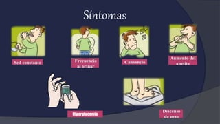 Síntomas
Hiperglucemia
 