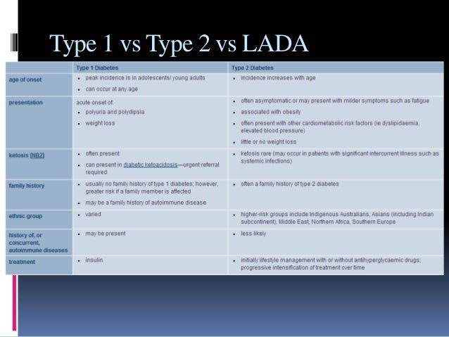 Lada diabetes mellitus